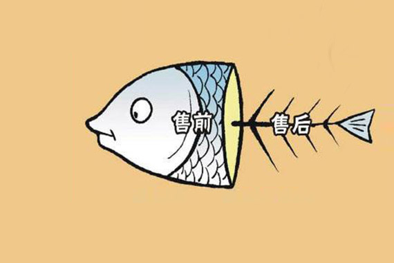 服務(wù)不達(dá)標(biāo)，回復(fù)不及時(shí)，維修不及時(shí)。